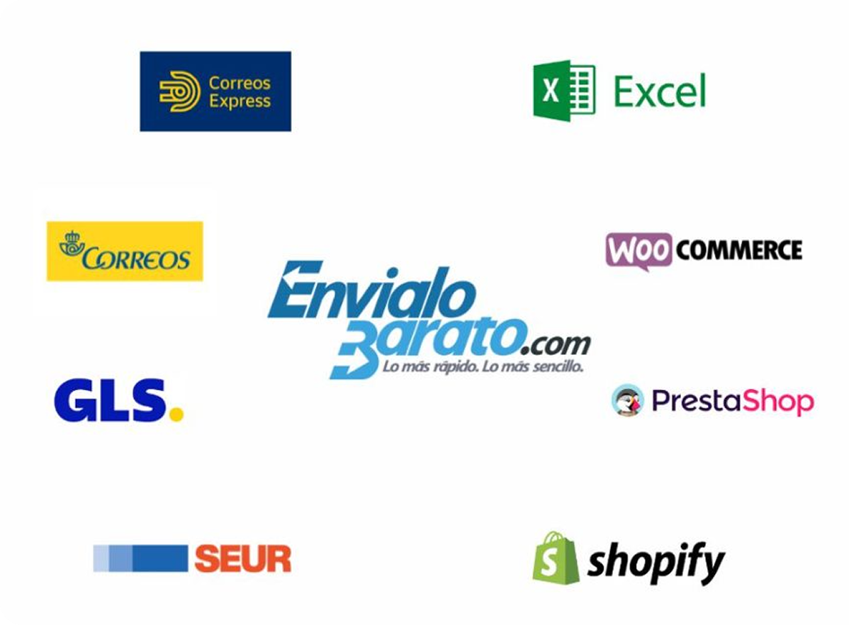 Integraciones eCommerce - EnvíaloBarato